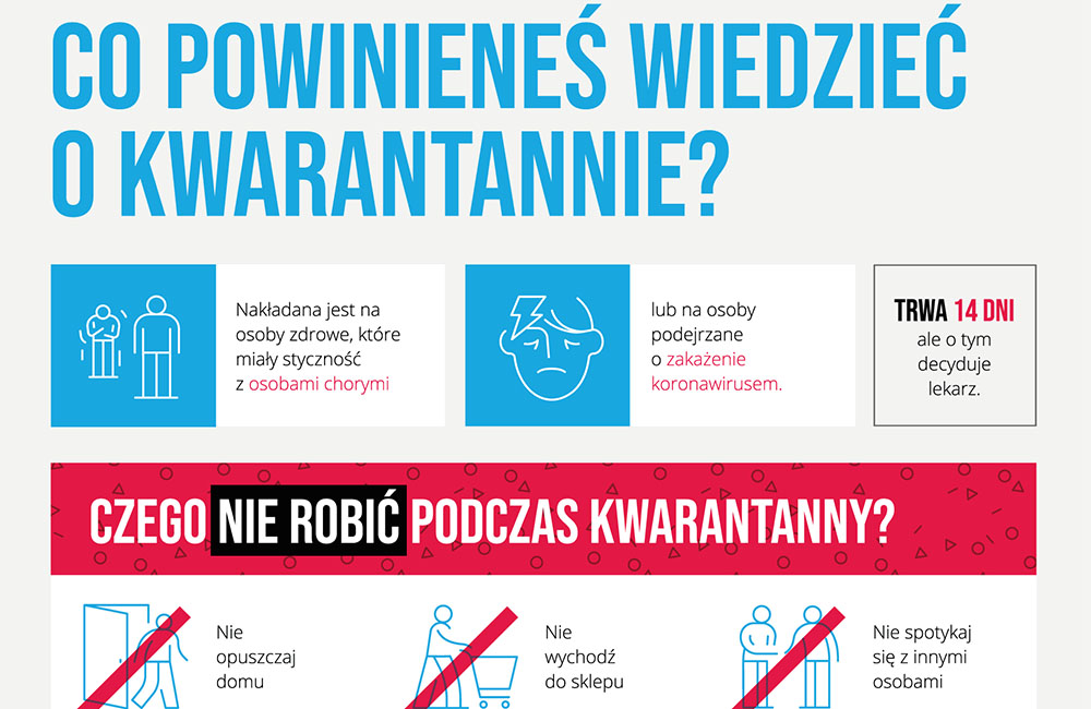 WAŻNE! CO POWINIENEŚ WIEDZIEĆ O KWARANTANNIE